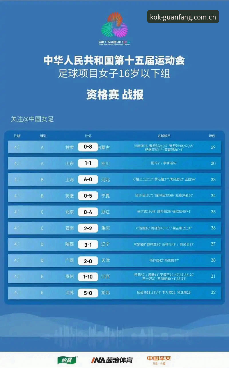 KOK体育赛事数据怎么样？从8个月实测体验谈数据质量与使用效率